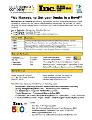 rafael marrero &
company
“We Manage, to Get your Ducks in a Row!”®
Rafael Marrero & Company specializes in management solutions that enable our clients to drive
cost savings, mitigate risk, and institute repeatable winning processes. We empower our clients,
combining the unique qualities of their organization with proven Best Practices to take them to the
next level.
Line of Business: Management Consulting Services
Primary Industry: Consulting Services
Primary SIC Code: 87420000: Management consulting services
Primary NAICS Description
541611 Administrative Management and General Management Consulting Services
541614 Process, Physical Distribution, and Logistics Consulting Services
541618
Other management consulting services (Telecommunications Management
consulting services; utilities management consulting services
237130 Power and communication line and related structures construction
FEIN/EIN Number: 223976369 State of Incorporation: Florida
D-U-N-S: 016956715 Business Size Standard: Small
Established: 2008 Ownership: Minority Owned and Operated (Hispanic)
Certifications: Minority Business Enterprise (MBE) Certification # FL1459
National Minority Supplier Development Council (NMSDC)
How to Reach Us
Rafael Marrero & Company
8333 NW 53rd Street, Suite 450
Doral, FL 33166
Phone and Fax Toll Free: 888.595.6221
Emails to: rafael@rafaelmarrero.com
Website: www.rafaelmarrero.com
Rafael Marrero & Company offers Services in these Key Areas:
! Management Consulting | Business Advisory Services | Government Contracting
!
!
!
!
!
Quality Management Systems [QMS] | ISO Training and Certification
Full Scope Project, Program & Portfolio Management
Vendor Management | Procurement | Source-to-Pay (S2P)
RFP Advisory Services and Proposal Management | RFP | RFI | RFQ | Contract Acquisition
Construction Management | Project Controls | Safety Management | Quality Management
Awards:
!
!
Inc. Best 50 Workplaces: 2016
Inc. 500 America's Fastest Growing Private Companies: 2016
Best Management Consulting Firm, Miami: 2014 - 2016
MBE Supplier of the Year: 2016
Spectrum Award for Excellence in Customer Service: 2016
MBE
Corporate Particulars
!
The B2G Management Consultancy
!
!
 