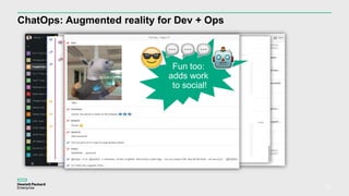 ChatOps: Augmented reality for Dev + Ops
11
Fun too:
adds work
to social!
 