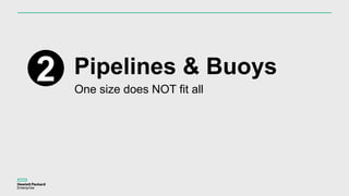 Pipelines & Buoys
One size does NOT fit all
2
 