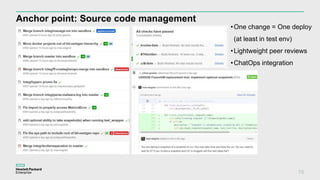 Anchor point: Source code management
15
•One change = One deploy
(at least in test env)
•Lightweight peer reviews
•ChatOps integration
 