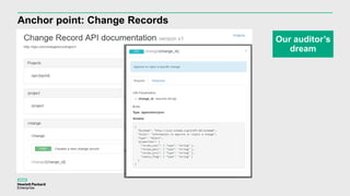 Anchor point: Change Records
Our auditor’s
dream
 