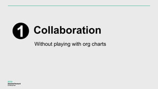 Collaboration1
Without playing with org charts
 