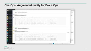ChatOps: Augmented reality for Dev + Ops
9
 