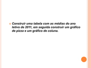    Construir uma tabela com as médias do ano
    letivo de 2011, em seguida construir um gráfico
    de pizza e um gráfico de coluna.
 