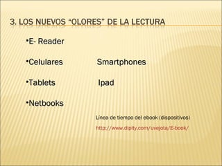 http :// www.dipity.com / uvejota /E- book / Línea de tiempo del ebook (dispositivos) E- Reader Celulares  Smartphones Tablets  Ipad Netbooks 