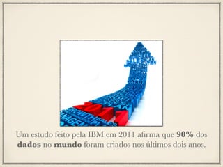 Um estudo feito pela IBM em 2011 aﬁrma que 90% dos
dados no mundo foram criados nos últimos dois anos.
 