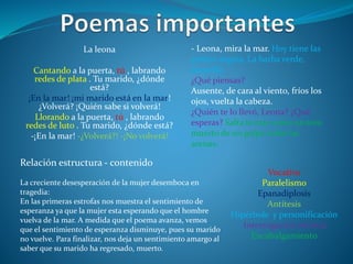 La leona
Cantando a la puerta, tú , labrando
redes de plata . Tu marido, ¿dónde
está?
¡En la mar! ¡mi marido está en la mar!
¿Volverá? ¡Quién sabe si volverá!
Llorando a la puerta, tú , labrando
redes de luto . Tu marido, ¿dónde está?
-¡En la mar! -¿Volverá?! -¡No volverá!
Vocativo
Paralelismo
Epanadiplosis
Antítesis
Hipérbole y personificación
Interrogación retórica
Encabalgamiento
Relación estructura - contenido
La creciente desesperación de la mujer desemboca en
tragedia:
En las primeras estrofas nos muestra el sentimiento de
esperanza ya que la mujer esta esperando que el hombre
vuelva de la mar. A medida que el poema avanza, vemos
que el sentimiento de esperanza disminuye, pues su marido
no vuelve. Para finalizar, nos deja un sentimiento amargo al
saber que su marido ha regresado, muerto.
- Leona, mira la mar. Hoy tiene las
greñas negras, La barba verde,
amarilla.
¿Qué piensas?
Ausente, de cara al viento, fríos los
ojos, vuelta la cabeza.
¿Quién te lo llevó, Leona? ¿Qué
esperas? Salta la mar como un toro
muerto de un golpe sobre las
arenas.
 