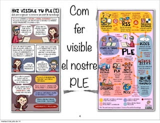 Com
fer
visible
el nostre
PLE
4
martes 8 de julio de 14
 