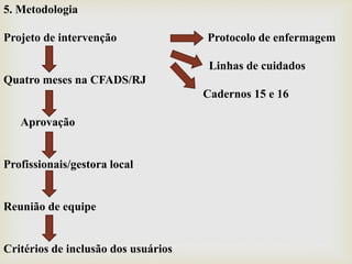 5. Metodologia
Projeto de intervenção Protocolo de enfermagem
Linhas de cuidados
Quatro meses na CFADS/RJ
Cadernos 15 e 16
Aprovação
Profissionais/gestora local
Reunião de equipe
Critérios de inclusão dos usuários
 