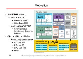 Making the most out of Heterogeneous Chips with CPU, GPU and FPGA | PDF