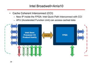 Making the most out of Heterogeneous Chips with CPU, GPU and FPGA | PDF