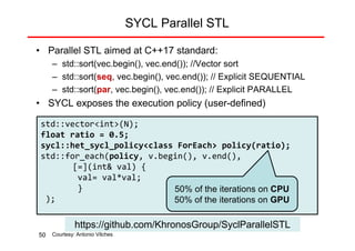 Making the most out of Heterogeneous Chips with CPU, GPU and FPGA | PDF
