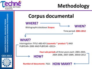 Methodology
                                                      Corpus documental
  THROUGH KNOWLEDGE ENGINEERING TECHNI...