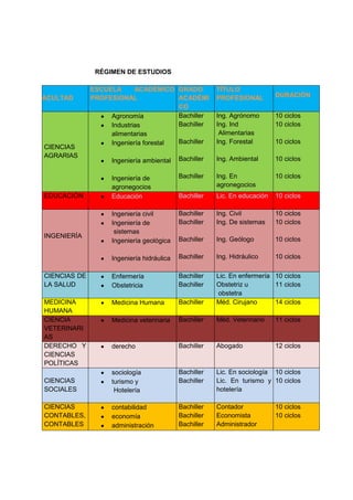 Rafael benavides wesley (autoguardado)