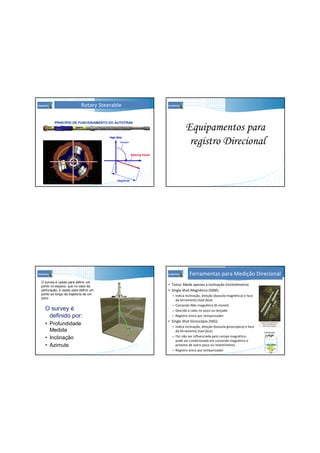 Rotary Steerable
High Side
Steering Vector
Direction
Magnitude
High Side
Steering Vector
Direction
Magnitude
PRINCÍPIO DE FUNCIONAMENTO DO AUTOTRAK
Equipamentos para
registro Direcional
O survey é usado para definir um
ponto no espaco, que no caso da
perfuração, é usado para definir um
ponto ao longo da trajetoria de um
poco
O survey é
definido por:
• Profundidade
Medida
• Inclinação
• Azimute
Ferramentas para Medição Direcional
• Totco: Mede apenas a inclinação (Inclinômetro)
• Single Shot Magnético (SSM):
– Indica inclinação, direção (bússola magnética) e face
da ferramenta (tool face)
– Comando Não-magnético (K-monel)
– Descido a cabo no poço ou lançado
– Registro único por temporizador
• Single Shot Giroscópio (SSG):
– Indica inclinação, direção (bússola giroscópica) e face
da ferramenta (tool face)
– Por não ser influenciada pelo campo magnético,
pode ser condicionada em comando magnético e
próximo de outro poço ou revestimento
– Registro único por temporizador
 