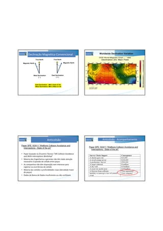 True North
East Declination
( + )
True North
West Declination
( - )
East Declination : MN is East of TN
West Declination: MN is West of TN
Magnetic North Magnetic North
Declinação Magnética Convencional Worldwide Declination Variation
Anticolisão
Paper SPE 163411 “Wellbore Collision Avoidance and
Interceptions - State of the art”
• Paper baseado no Encontro Técnico “SPE Collision Avoidance
and Wells Interceptions Workshop”
• Maioria dos Engenheiros e gerentes não têm dado atenção
necessária à questão de colisão entre poços
• As companhias não têm disposição nem interesse para
registrar as ocorrências de colisão
• Maioria das colisões a profundidades rasas (densidade maior
de poços)
• Dados de Banco de Dados insuficientes ou não confiáveis
Anticolisão - Acompanhamento
Paper SPE 163411 “Wellbore Collision Avoidance and
Interceptions - State of the art”
 
