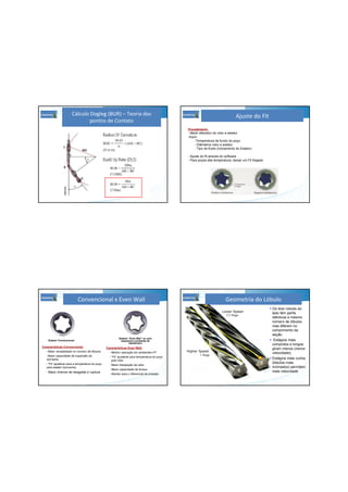 Cálculo Dogleg (BUR) – Teoria dos
pontos de Contato
Ajuste do Fit
Procedimento:
- Medir diâmetro do rotor e estator
-Input:
-Temperatura de fundo do poço
- Diâmetros rotor e estator
- Tipo de fluido (inchamento do Estator)
- Ajuste do fit através do software
- Para poços alta temperatura: deixar um Fit folgado
Estator Convencional
Estator “Even Wal” ou com
espessura constante de
elastômero
Convencional x Even Wall
Características Convencional:
- Maior versatilidade no número de lóbulos
- Maior capacidade de expansão da
borracha
- “Fit” ajustável para a temperatura do poço
pelo estator (borracha)
- Maior chance de desgaste e ruptura
Características Even Wall:
- Melhor operação em ambientes HT
- “Fit” ajustável para temperatura do poço
pelo rotor
- Maior dissipação de calor
- Maior capacidade de torque
- Atentar para o diferencial de pressão
1 Stage
1/2 Stage
5
5
Lower Speed
Higher Speed
Os dois rotores ao
lado têm perfis
idênticos e mesmo
número de lóbulos
mas diferem no
comprimento da
seção.
Estágios mais
compridos e longos
giram menos (menor
velocidade);
Estágios mais curtos
(lóbulos mais
inclinados) permitem
mais velocidade
Geometria do Lóbulo
 