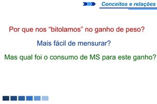 Conceitos e relações



 Por que nos “bitolamos” no ganho de peso?
         Mais fácil de mensurar?

Mas qual foi o consumo de MS para este ganho?
 