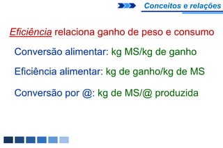 Conceitos e relações


Eficiência relaciona ganho de peso e consumo

 Conversão alimentar: kg MS/kg de ganho

 Eficiência alimentar: kg de ganho/kg de MS

 Conversão por @: kg de MS/@ produzida
 