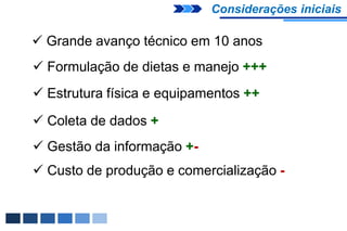 Considerações iniciais

 Grande avanço técnico em 10 anos
 Formulação de dietas e manejo +++
 Estrutura física e equipamentos ++
 Coleta de dados +
 Gestão da informação +-
 Custo de produção e comercialização -
 