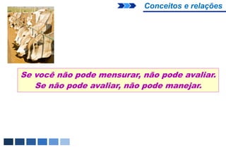 Conceitos e relações




Se você não pode mensurar, não pode avaliar.
   Se não pode avaliar, não pode manejar.
 