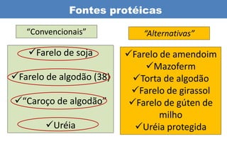 Fontes protéicas

   “Convencionais”            “Alternativas”

    Farelo de soja       Farelo de amendoim
                              Mazoferm
Farelo de algodão (38)     Torta de algodão
                           Farelo de girassol
“Caroço de algodão”       Farelo de gúten de
                                  milho
        Uréia              Uréia protegida
 