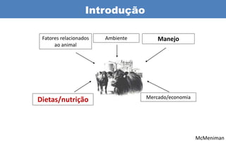 Introdução

 Fatores relacionados   Ambiente       Manejo
      ao animal




                                   Mercado/economia
Dietas/nutrição



                                                      McMeniman
 