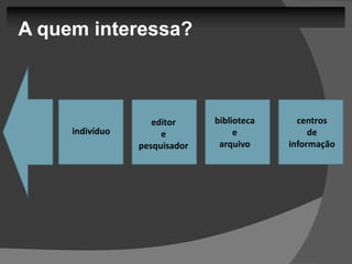 A quem interessa?



                    editor     biblioteca     centros
     indivíduo        e             e            de
                 pesquisador    arquivo     informação
 
