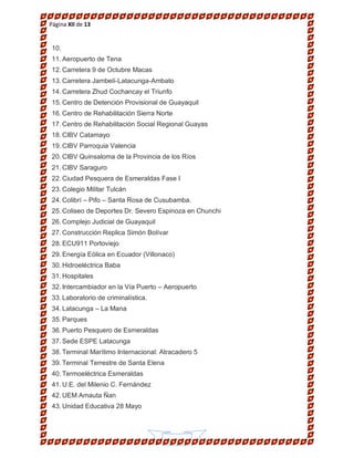 Página XII de 13
XII
10.
11. Aeropuerto de Tena
12. Carretera 9 de Octubre Macas
13. Carretera Jambelí-Latacunga-Ambato
14. Carretera Zhud Cochancay el Triunfo
15. Centro de Detención Provisional de Guayaquil
16. Centro de Rehabilitación Sierra Norte
17. Centro de Rehabilitación Social Regional Guayas
18. CIBV Catamayo
19. CIBV Parroquia Valencia
20. CIBV Quinsaloma de la Provincia de los Ríos
21. CIBV Saraguro
22. Ciudad Pesquera de Esmeraldas Fase I
23. Colegio Militar Tulcán
24. Colibrí – Pifo – Santa Rosa de Cusubamba.
25. Coliseo de Deportes Dr. Severo Espinoza en Chunchi
26. Complejo Judicial de Guayaquil
27. Construcción Replica Simón Bolívar
28. ECU911 Portoviejo
29. Energía Eólica en Ecuador (Villonaco)
30. Hidroeléctrica Baba
31. Hospitales
32. Intercambiador en la Vía Puerto – Aeropuerto
33. Laboratorio de criminalística.
34. Latacunga – La Mana
35. Parques
36. Puerto Pesquero de Esmeraldas
37. Sede ESPE Latacunga
38. Terminal Marítimo Internacional: Atracadero 5
39. Terminal Terrestre de Santa Elena
40. Termoeléctrica Esmeraldas
41. U.E. del Milenio C. Fernández
42. UEM Amauta Ñan
43. Unidad Educativa 28 Mayo
 