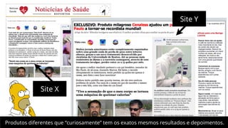 Site Y

Site X

Produtos diferentes que “curiosamente” tem os exatos mesmos resultados e depoimentos.

 