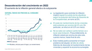 20
Desaceleración del crecimiento en 2022
El aumento de la inflación general afecta a la subyacente
La legislación para co...