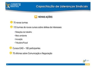 10
NOVAS AÇÕES
 70 novas turmas
 Cursos EAD – 180 participantes
 115 turmas de novos cursos sobre defesa de interesses:
• Relações de trabalho
• Meio ambiente
• Inovação
• Tributário/Fiscal
 70 oficinas sobre Comunicação e Negociação
 