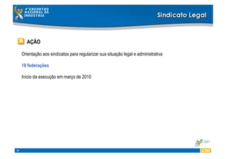 20
AÇÃO
Orientação aos sindicatos para regularizar sua situação legal e administrativa
16 federações
Início da execução em março de 2010
 