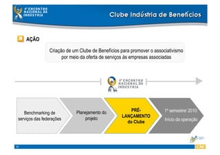 22
Criação de um Clube de Benefícios para promover o associativismo
por meio da oferta de serviços às empresas associadas
AÇÃO
Benchmarking de
serviços das federações
Planejamento do
projeto
PRÉ-
LANÇAMENTO
do Clube
1º semestre/ 2010:
Início da operação
 