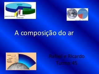 Rafael e Ricardo
Turma:45
A composição do ar
 