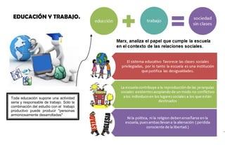 EDUCACIÓN Y TRABAJO.
Toda educación supone una actividad
seria y responsable de trabajo. Solo la
combinación del estudio con el trabajo
productivo puede producir "personas
armoniosamente desarrolladas"
 
