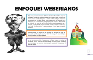 ENFOQUES WEBERIANOS
Éste enfoque está inspirado en Weber en donde nos hace énfasis en que la
escuela no es más que un elemento que nos sirve para poder mantener un
nivel o estatus social y al ingresar a está los individuos logran mejorar su
demanda en el mercado laboral. Desgraciadamente las personas en la
actualidad nos guiamos por el prestigio que pueda darnos la obtención de
un título, es por esto que se formulan estos enfoques para poder dar a
conocer, que muchas de las personas solo acceden a una educación de un
nivel más alto (licenciatura o posgrados), por el nivel que este pueda
brindarle.
Debemos tomar en cuenta que las personas no se miden en nivel de
producción por los papeles que han obtenido sino por la capacidad que
tienen de realizar ciertas actividades.
Lo que se puede concluir al analizar este enfoque es que en realidad la
escuela es la que produce las desigualdades sociales ya que marca los
parámetros que las personas deben cumplir para poder incorporarse al
mercado laboral.
 