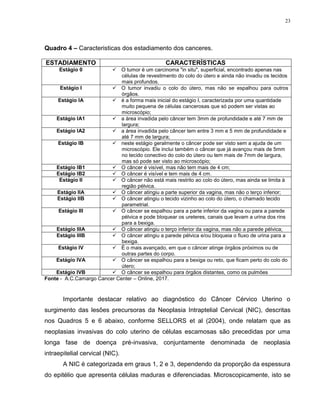 23
Quadro 4 – Caracteristicas dos estadiamento dos canceres.
ESTADIAMENTO CARACTERÍSTICAS
Estágio 0  O tumor é um carcinoma "in situ", superficial, encontrado apenas nas
células de revestimento do colo do útero e ainda não invadiu os tecidos
mais profundos.
Estágio I  O tumor invadiu o colo do útero, mas não se espalhou para outros
órgãos.
Estágio IA  é a forma mais inicial do estágio I, caracterizada por uma quantidade
muito pequena de células cancerosas que só podem ser vistas ao
microscópio;
Estágio IA1  a área invadida pelo câncer tem 3mm de profundidade e até 7 mm de
largura;
Estágio IA2  a área invadida pelo câncer tem entre 3 mm e 5 mm de profundidade e
até 7 mm de largura;
Estágio IB  neste estágio geralmente o câncer pode ser visto sem a ajuda de um
microscópio. Ele inclui também o câncer que já avançou mais de 5mm
no tecido conectivo do colo do útero ou tem mais de 7mm de largura,
mas só pode ser visto ao microscópio;
Estágio IB1  O câncer é visível, mas não tem mais de 4 cm;
Estágio IB2  O câncer é visível e tem mais de 4 cm.
Estágio II  O câncer não está mais restrito ao colo do útero, mas ainda se limita à
região pélvica.
Estágio IIA  O câncer atingiu a parte superior da vagina, mas não o terço inferior;
Estágio IIB  O câncer atingiu o tecido vizinho ao colo do útero, o chamado tecido
parametrial.
Estágio III  O câncer se espalhou para a parte inferior da vagina ou para a parede
pélvica e pode bloquear os ureteres, canais que levam a urina dos rins
para a bexiga.
Estágio IIIA  O câncer atingiu o terço inferior da vagina, mas não a parede pélvica;
Estágio IIIB  O câncer atingiu a parede pélvica e/ou bloqueia o fluxo de urina para a
bexiga.
Estágio IV  É o mais avançado, em que o câncer atinge órgãos próximos ou de
outras partes do corpo.
Estágio IVA  O câncer se espalhou para a bexiga ou reto, que ficam perto do colo do
útero;
Estágio IVB  O câncer se espalhou para órgãos distantes, como os pulmões
Fonte - A.C.Camargo Cancer Center – Online, 2017.
Importante destacar relativo ao diagnóstico do Câncer Cérvico Uterino o
surgimento das lesões precursoras da Neoplasia Intraptelial Cervical (NIC), descritas
nos Quadros 5 e 6 abaixo, conforme SELLORS et al (2004), onde relatam que as
neoplasias invasivas do colo uterino de células escamosas são precedidas por uma
longa fase de doença pré-invasiva, conjuntamente denominada de neoplasia
intraepitelial cervical (NIC).
A NIC é categorizada em graus 1, 2 e 3, dependendo da proporção da espessura
do epitélio que apresenta células maduras e diferenciadas. Microscopicamente, isto se
 