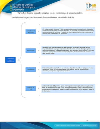 12
Tarea 3.4: Realizar un cuadro sinóptico con los componentes de una computadora
(unidad central de proceso, la memoria, los controladores, las unidades de E/S).
 