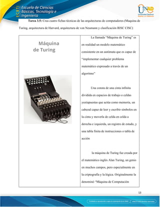 13
Tarea 3.5: Crea cuatro fichas técnicas de las arquitecturas de computadores (Maquina de
Turing, arquitectura de Harvard, arquitectura de von Neumann y clasificación RISC CISC)
La llamada “Máquina de Turing” es
en realidad un modelo matemático
consistente en un autómata que es capaz de
“implementar cualquier problema
matemático expresado a través de un
algoritmo”
Una consta de una cinta infinita
dividida en espacios de trabajo o celdas
yuxtapuestas que actúa como memoria, un
cabezal capaz de leer y escribir símbolos en
la cinta y moverla de celda en celda a
derecha e izquierda, un registro de estado, y
una tabla finita de instrucciones o tabla de
acción
la máquina de Turing fue creada por
el matemático inglés Alan Turing, un genio
en muchos campos, pero especialmente en
la criptografía y la lógica. Originalmente la
denominó “Máquina de Computación
 