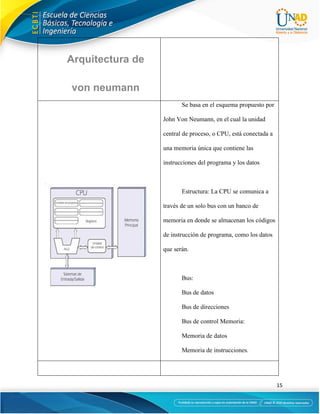 15
Se basa en el esquema propuesto por
John Von Neumann, en el cual la unidad
central de proceso, o CPU, está conectada a
una memoria única que contiene las
instrucciones del programa y los datos
Estructura: La CPU se comunica a
través de un solo bus con un banco de
memoria en donde se almacenan los códigos
de instrucción de programa, como los datos
que serán.
Bus:
Bus de datos
Bus de direcciones
Bus de control Memoria:
Memoria de datos
Memoria de instrucciones.
 