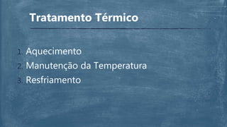 1. Aquecimento
2. Manutenção da Temperatura
3. Resfriamento
Tratamento Térmico
 