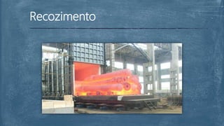 Recozimento
 