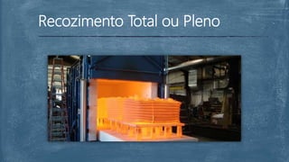 Recozimento Total ou Pleno
 