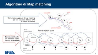 Vulnerability of road networks | PPT