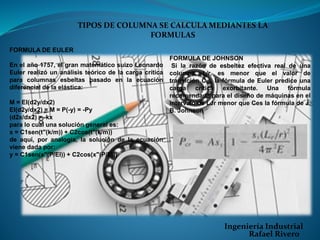 FORMULA DE EULER
En el año 1757, el gran matemático suizo Leonardo
Euler realizó un análisis teórico de la carga crítica
para columnas esbeltas basado en la ecuación
diferencial de la elástica:
M = EI(d2y/dx2)
EI(d2y/dx2) = M = P(-y) = -Py
(d2x/dx2) = -kx
para lo cual una solución general es:
x = C1sen(t"(k/m)) + C2cos(t"(k/m))
de aquí, por analogía, la solución de la ecuación
viene dada por:
y = C1sen(x"(P/EI)) + C2cos(x"(P/EI))
FORMULA DE JOHNSON
Si la razón de esbeltez efectiva real de una
columna, L/r, es menor que el valor de
transición C, , la fórmula de Euler predice una
carga crítica exorbitante. Una fórmula
recomendada para el diseño de máquinas en el
intervalo de LJr menor que Ces la fórmula de J.
B. Johnson
TIPOS DE COLUMNA SE CALCULA MEDIANTES LA
FORMULAS
Rafael Rivero
Ingeniería Industrial
 