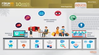 Data
Management
Platform
Merchandising
Solution/CPQ
UNIFIED COMMERCE
EXPERIENCE
Physical
Store/
Distribution
Webstore &
Mobile
Rafael Ruppel Ruiz
 