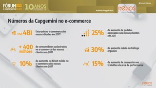 Números da Capgemini no e-commerce
faturado no e-commerce dos
nossos clientes em 2017
de consumidores cadastrados
no e-commerce dos nossos
clientes em 2017
de aumento no ticket médio no
e-commerce dos nossos
clientes em 2017
de aumento de pedidos
aprovados nos nossos clientes
em 2017
de aumento médio no tráfego
orgânico
de aumento de conversão nos
trabalhos da área de performance
US$ 4BI
+ 400
milhões
10%
25%
30%
15%
Rafael Ruppel Ruiz
 