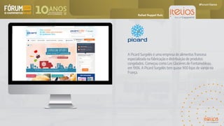 A Picard Surgelés é uma empresa de alimentos francesa
especializada na fabricação e distribuição de produtos
congelados. Começou como Les Glacières de Fontainebleau
em 1906. A Picard Surgelés tem quase 900 lojas de varejo na
França.
Rafael Ruppel Ruiz
 