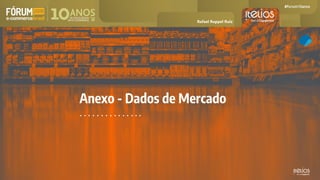 Rafael Ruppel Ruiz
Anexo - Dados de Mercado
 